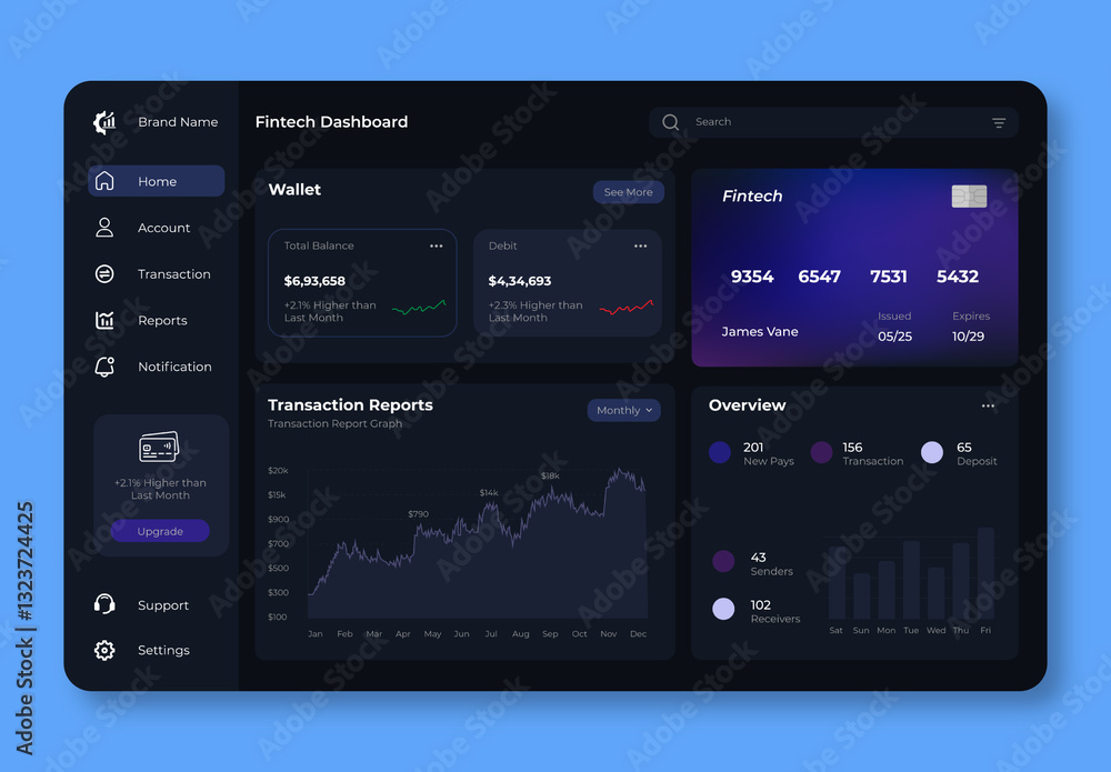 安全中心 - 股票配资官网